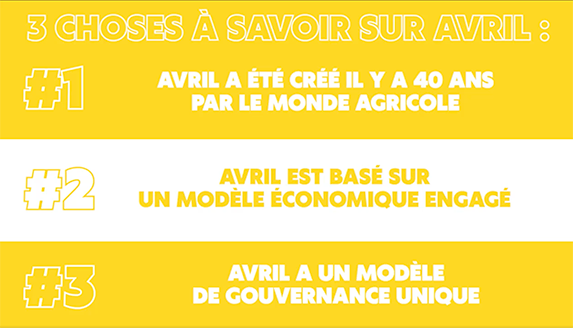 France - AVRIL : un modèle unique de créateur de valeur pour le monde agricole depuis 40 ans
