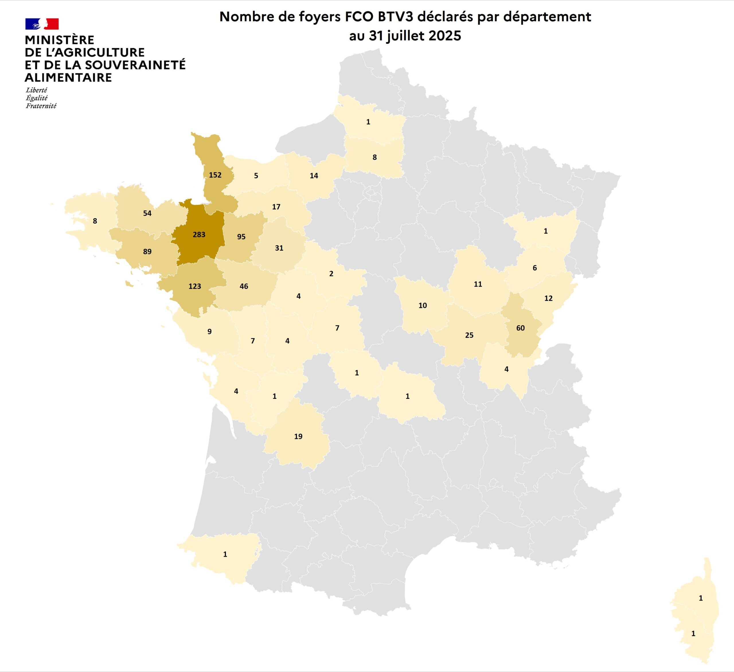 Pays de la Loire : Progression des maladies FCO3 et FCO8 