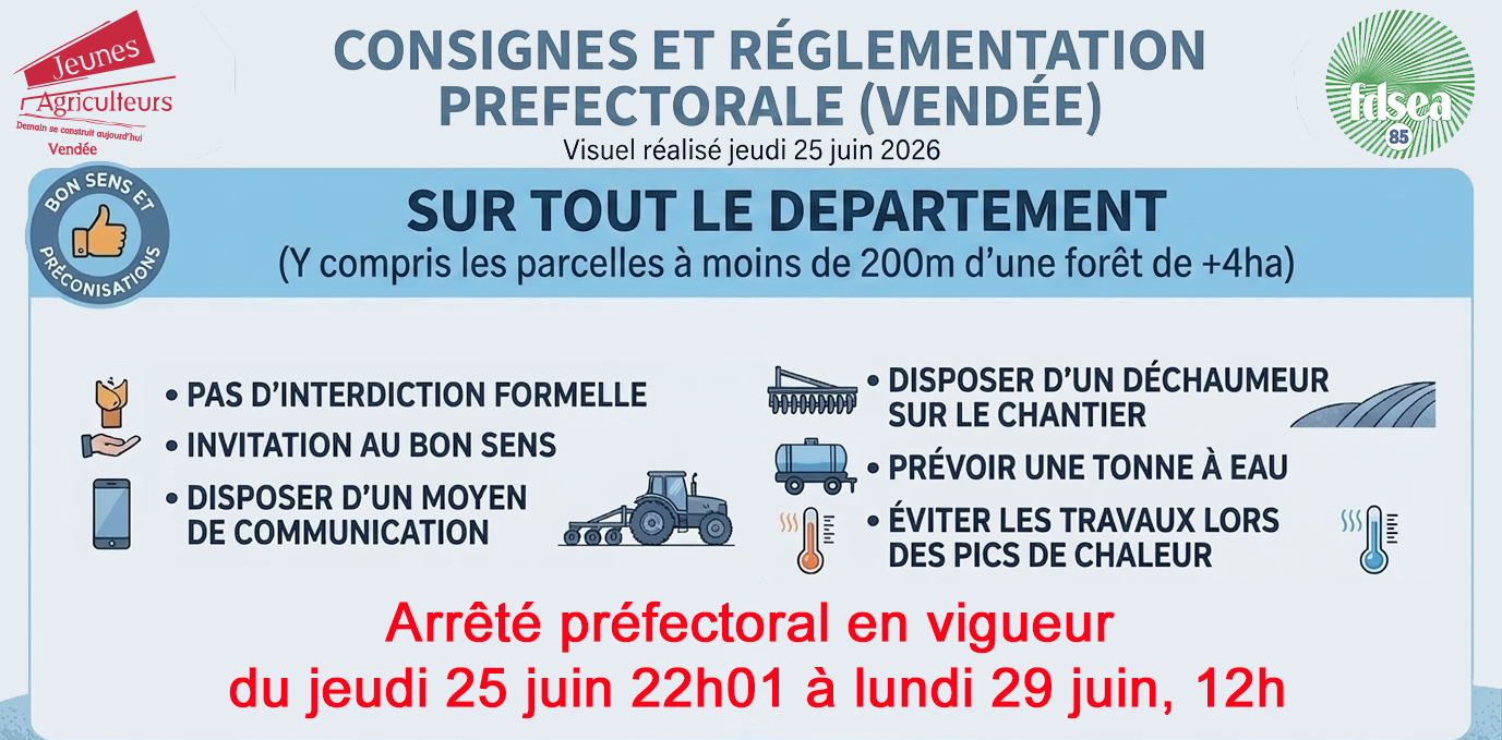 Vendée : Nouvel arrêté incendie en vigueur